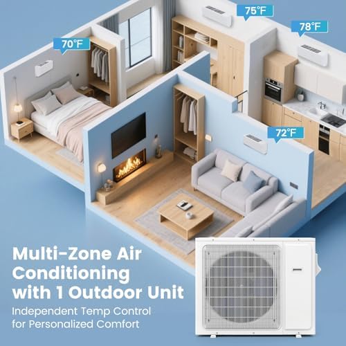 SIMOE 30K BTU Tri 3 Zone Mini Split Air Conditioner (7K 7K 9K BTU), Heat Lower as -13℉, Works with Alexa, 23 SEER2, Ductless Wall Mounted Air Conditioner with Pre-Charged Heat Pump & 16ft Install Kit
