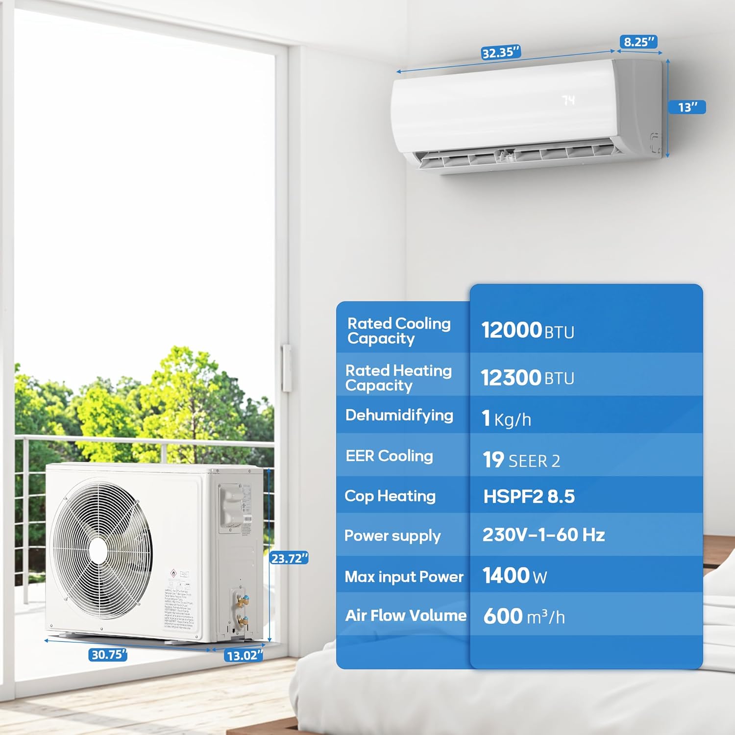 12000BTU Mini Split Air Conditioner Heat Pump, 19 SEER2 Inverter Compressor AC Unit Cools Rooms up to 750 Sq. Ft, 230V Ductless Split AC with Pre-Charged Condenser & Installation Kit