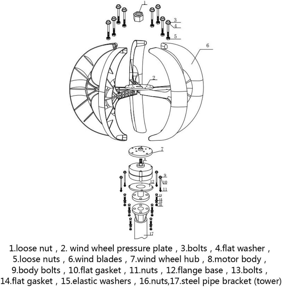 Efficient and Noiseless Vertical Wind Generator Kit, 10000W 12V/ 24V/48V Windmill Energy Charge Turbines Generator, for Household/RV/Fishing Boat