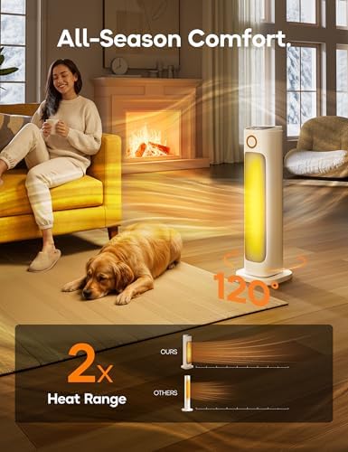 Patio Heater And Fan Combo for Indoor Use,Space Backyard Room Indoor,1500W Tower Portable Electric Space Outdoor with Remote,Infrared Heater,15H Timers,Quiet,for Office, White