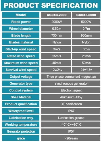 12V/24V/48V Magnetic Levitation Wind Turbine Generator - 3-Color Vertical Axis, 3KW Output, MPPT Controller, Efficient Inverter for Home & Street Energy Solutions
