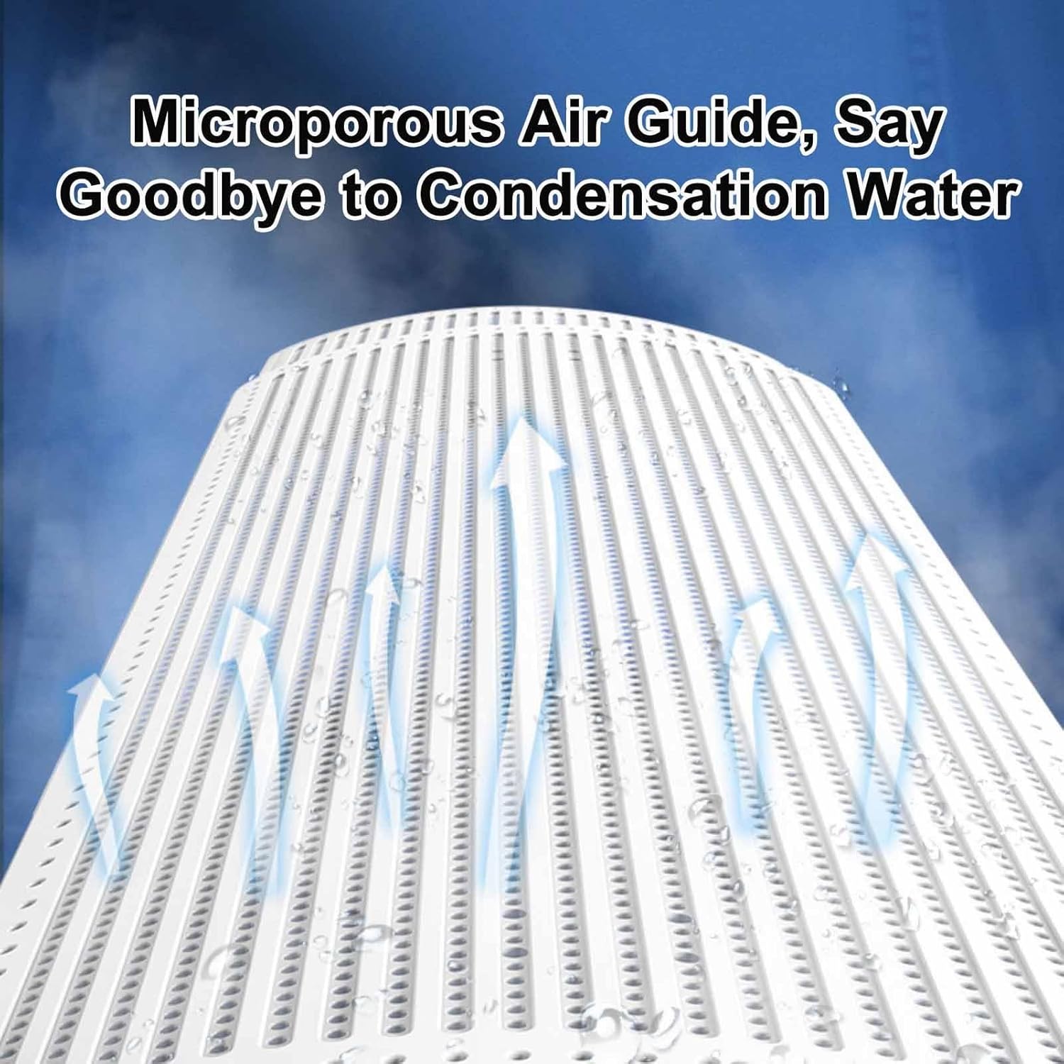 Adjustable Air Conditioner Deflector, Anti-Direct Blowing ac Vent Deflector, for Wall and Ceiling Angle Air Diverter