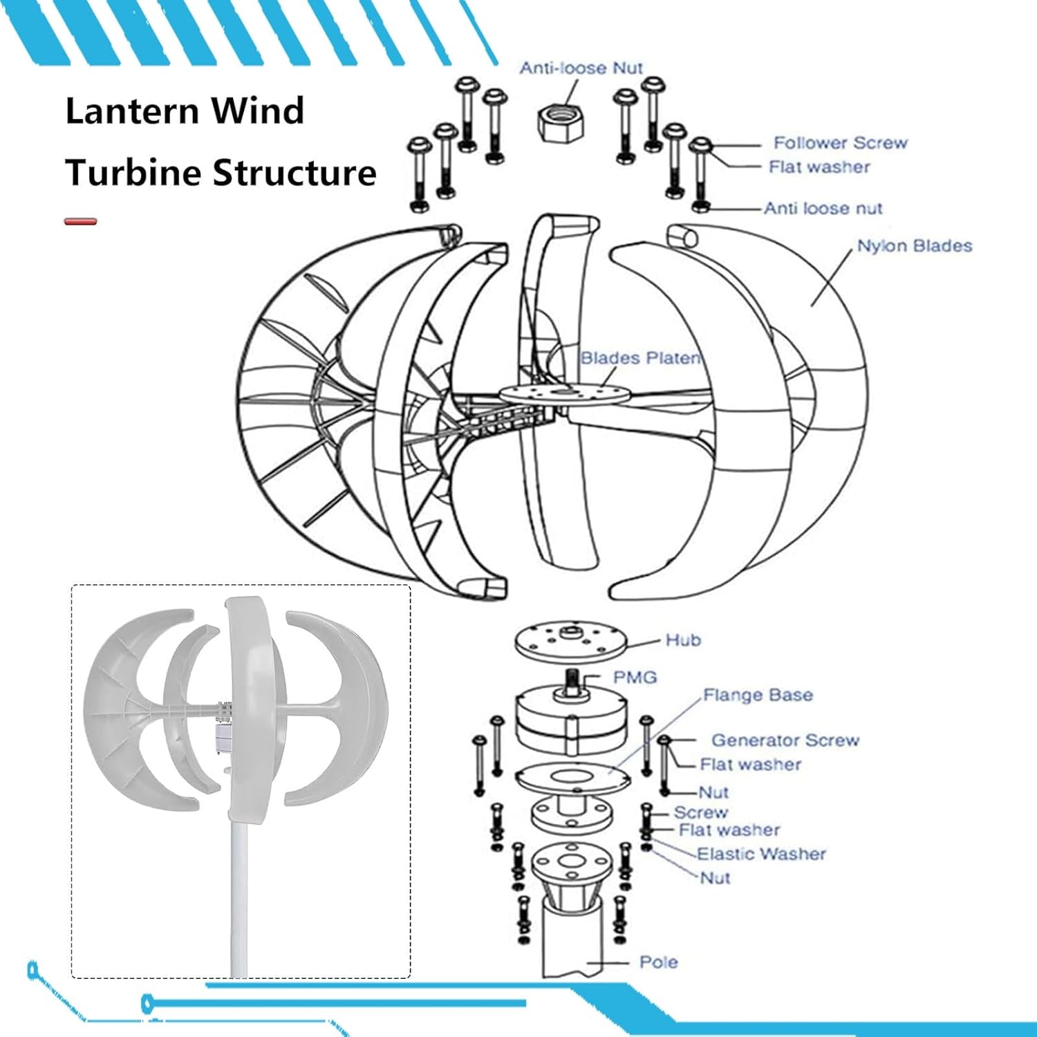 16000W Vertical Axis Wind Turbine Generator Kit, 5-Blade 12V/24V/48V System with Controller, Ideal for Home, Camping, Boat - Efficient Renewable Energy Solution in Red