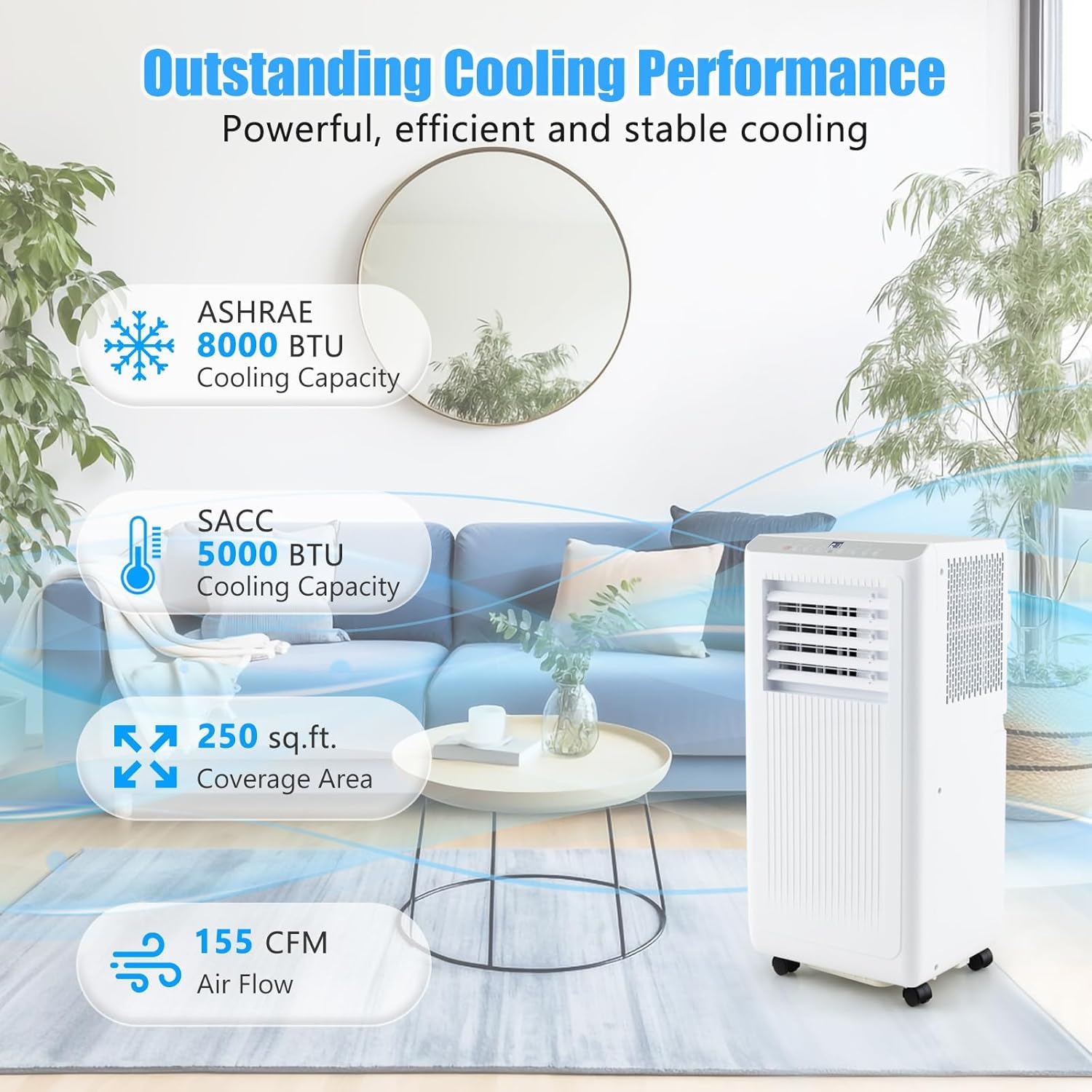 SIMOE Portable Air Conditioner, 8000 BTU Air Conditioner with Remote Control, Installation Kit, Digital Display, 24H Timer, Sleep Mode, AC Unit for Bedrooms Up to 250 Sq.Ft, White (8000 BTU)