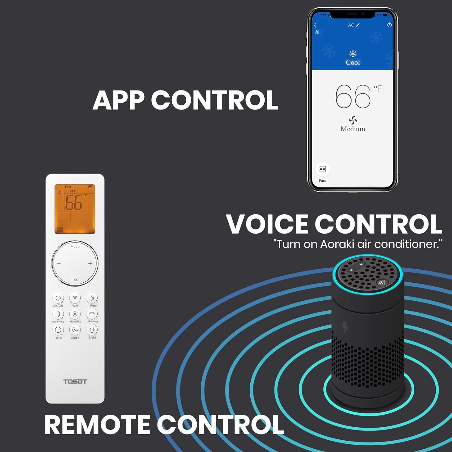 TOSOT 12,000 BTU 24.5 SEER2 Mini-Split Air Conditioner & Heater, Energy Star & Cold Climate Certified, Ductless Inverter AC Unit with WiFi, Supports ERV System, 208-230V, Aoraki Series, White