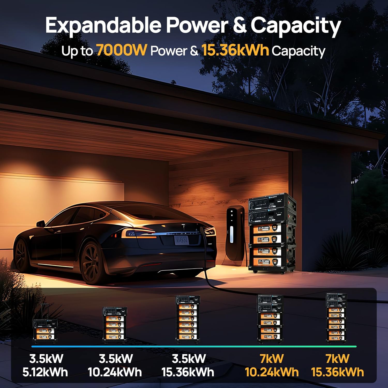 ECO-WORTHY SL3500 Stackable Power Station Solar Inverter AC 3500W Output,5120Wh LiFePO4 Battery with BMS,Movable Portable Stand with Expandable Tiers for Home Backup,Emergency,Solar System Components