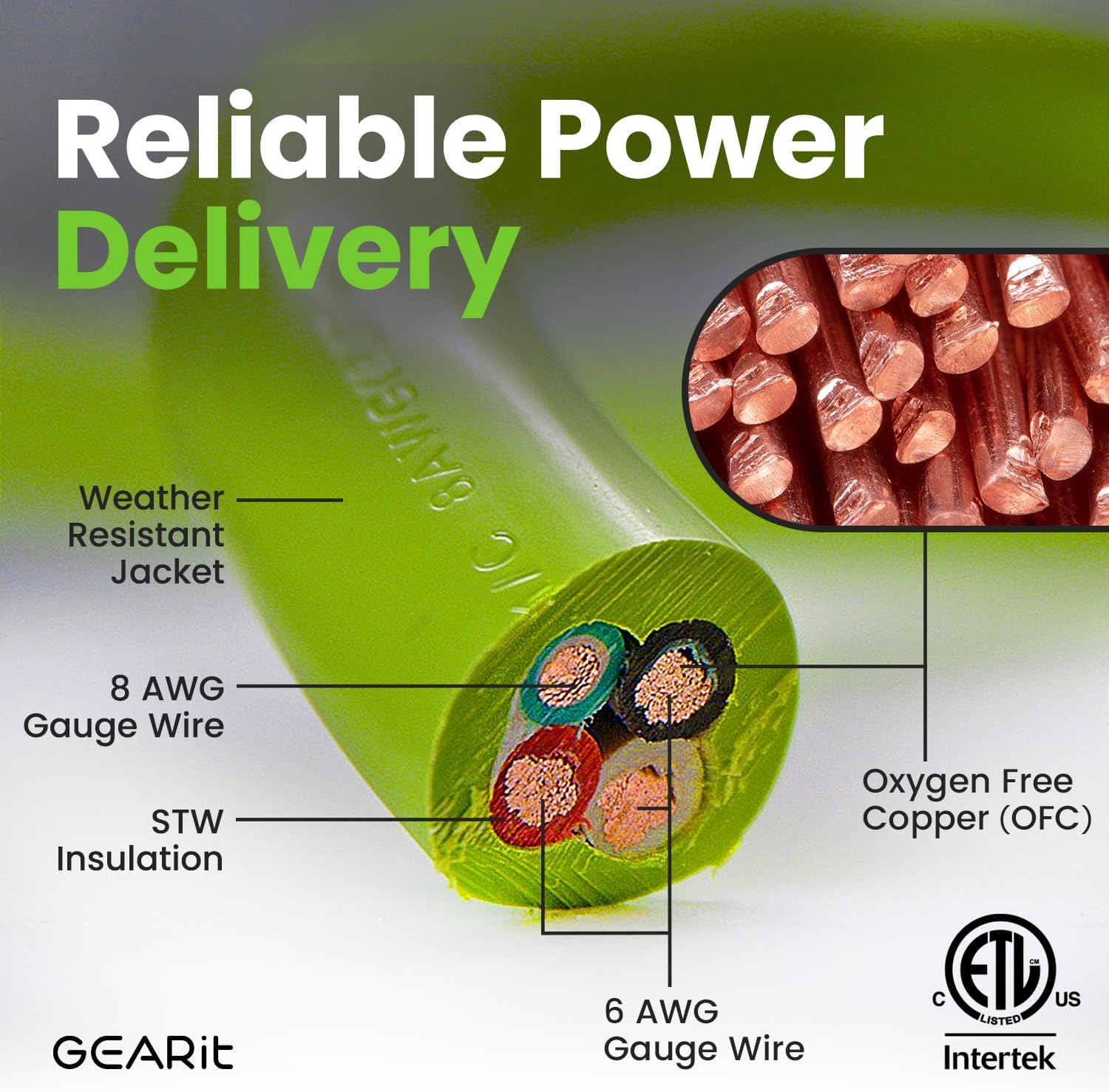 GEARit 30-Amp Generator Extension Cord, 120/250-Volt, 4-Prong, 7500W, NEMA L14-30P/L L14-30R, 10 Gauge SJTW Locking Power Cord for Manual Transfer Switch, Portable Generators, Power, 40 Feet, Green