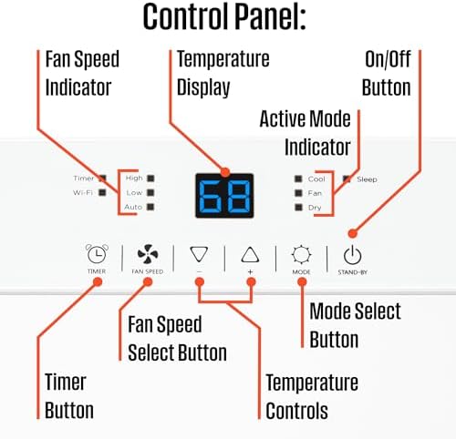 Westinghouse 12,000 BTU Air Conditioner Portable For Rooms Up To 550 Square Feet, Portable AC with Home Dehumidifier, Smart App, 3-Speed Fan, Programmable Timer, Remote Control, Window Kit,White