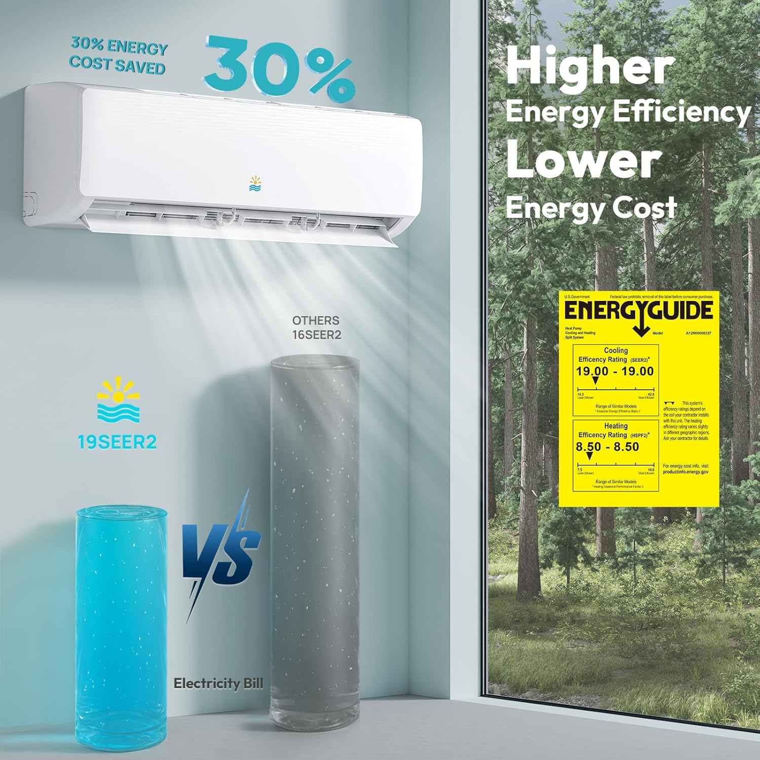 18000 BTU Mini Split Ac/Heating System, 19 SEER2 230V Air Conditioner Inverter Heating and Cooling, Wall Mounted Ductless ac split units Cools Up to 1250sq.ft, 24H Timer, Installation Kit