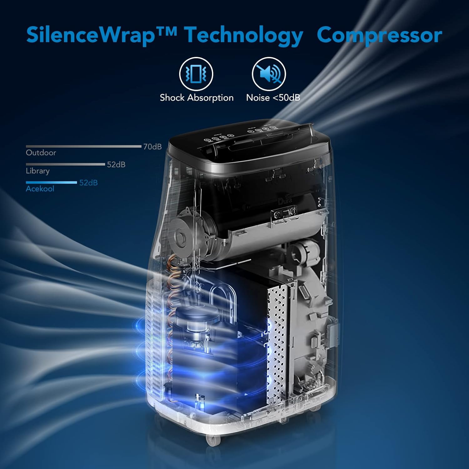 Portable Air Conditioner with Remote Control, 14000 BTU 3-in-1 Air Conditioners with Fan and Dehumidification Function, Energy Savings, Cools 750 Sq.ft, 110-115V