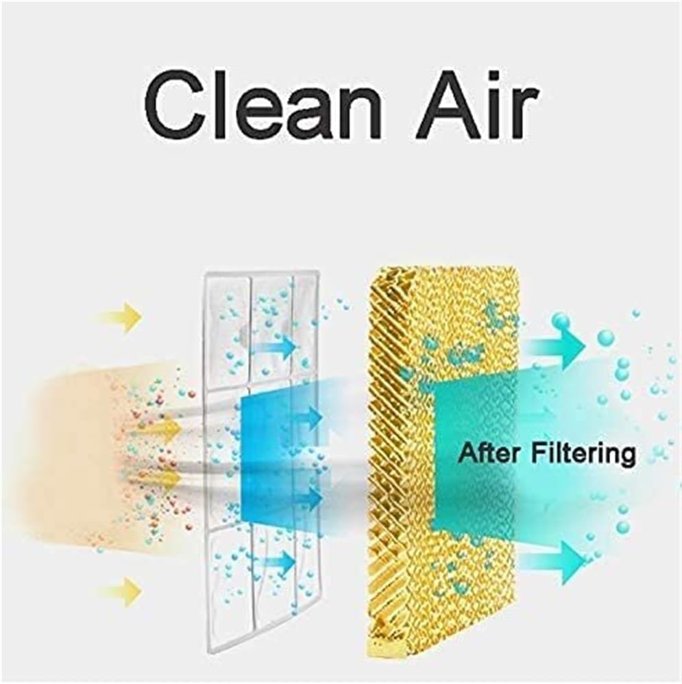 Compact Air Cooler, Portable Mini Air Conditioner, Humidifier, Air Purifier, 3 Wind Speed and Water Tank