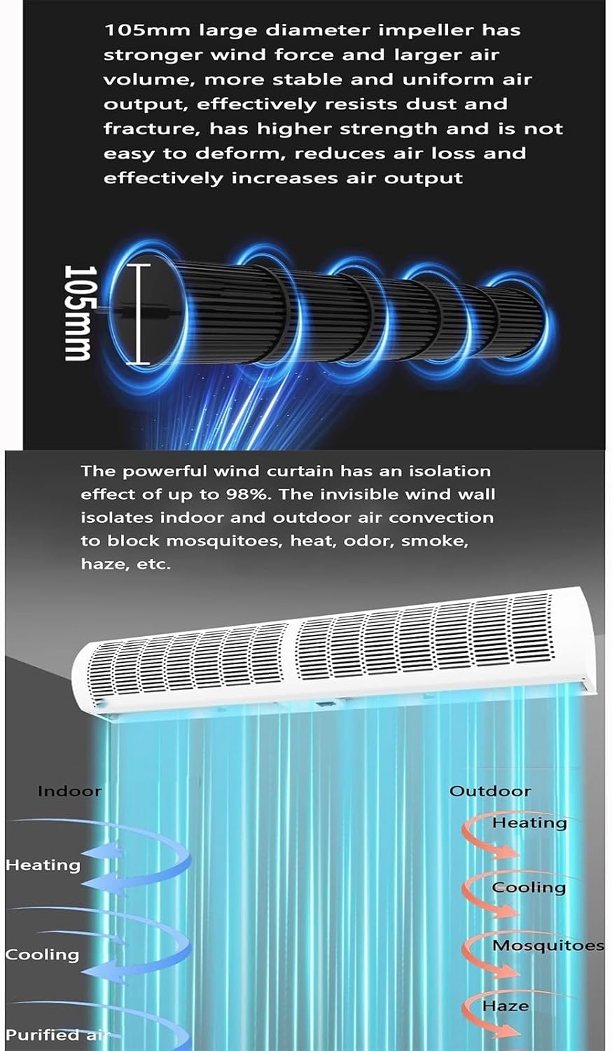 23-inch, 35-inch, 39-inch Black Commercial Silent Air Curtain Machine, Strong Ventilation, Protect The Fresh Air Indoors(100cm(39.3inch))