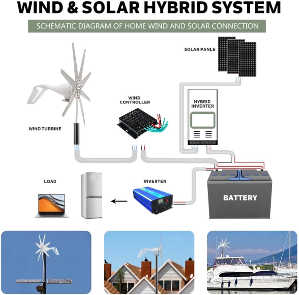 Low Noise 3500W Horizontal Wind Turbine Generator Set, with MPPT Controller 12V 24V 48V 220V High Power Home Wind Turbine Kit for Solar Power Generation System