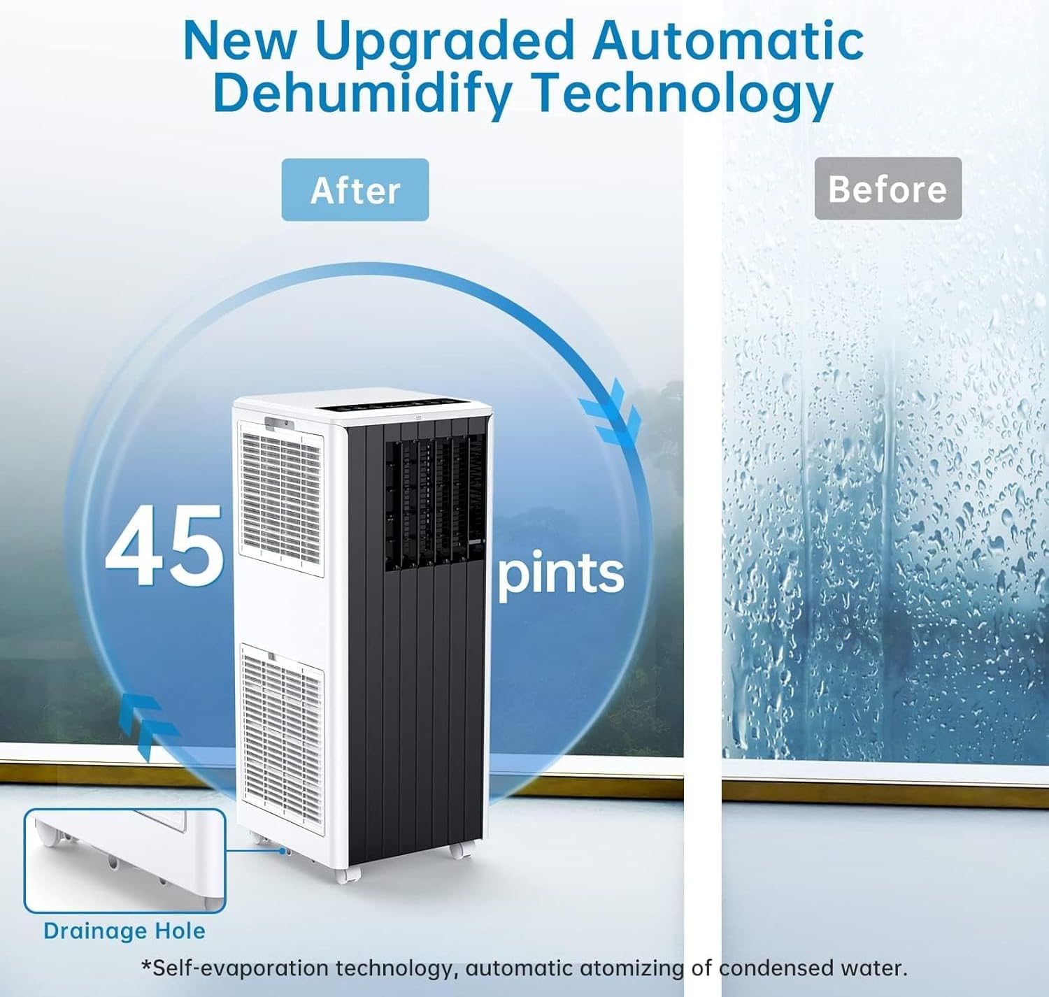 8,000 BTUs Portable Air Conditioner, 3-in-1 Portable Air Conditioner for Rooms up to 350 Sq.Ft, with Fan, Dehumidifier, Digital Display, Remote Control, Sleep Mode, Window Mounting Kit, Baby Lock