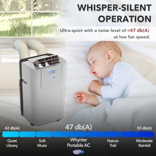 Whynter Portable Air Conditioner 12,000 BTU & Heater with Dual Hose Dehumidifier & Cooling Fan for 400 Sq Ft Rooms, Includes AC Unit Window Kit Elite ARC-122DHP (7,000 SACC), Silver