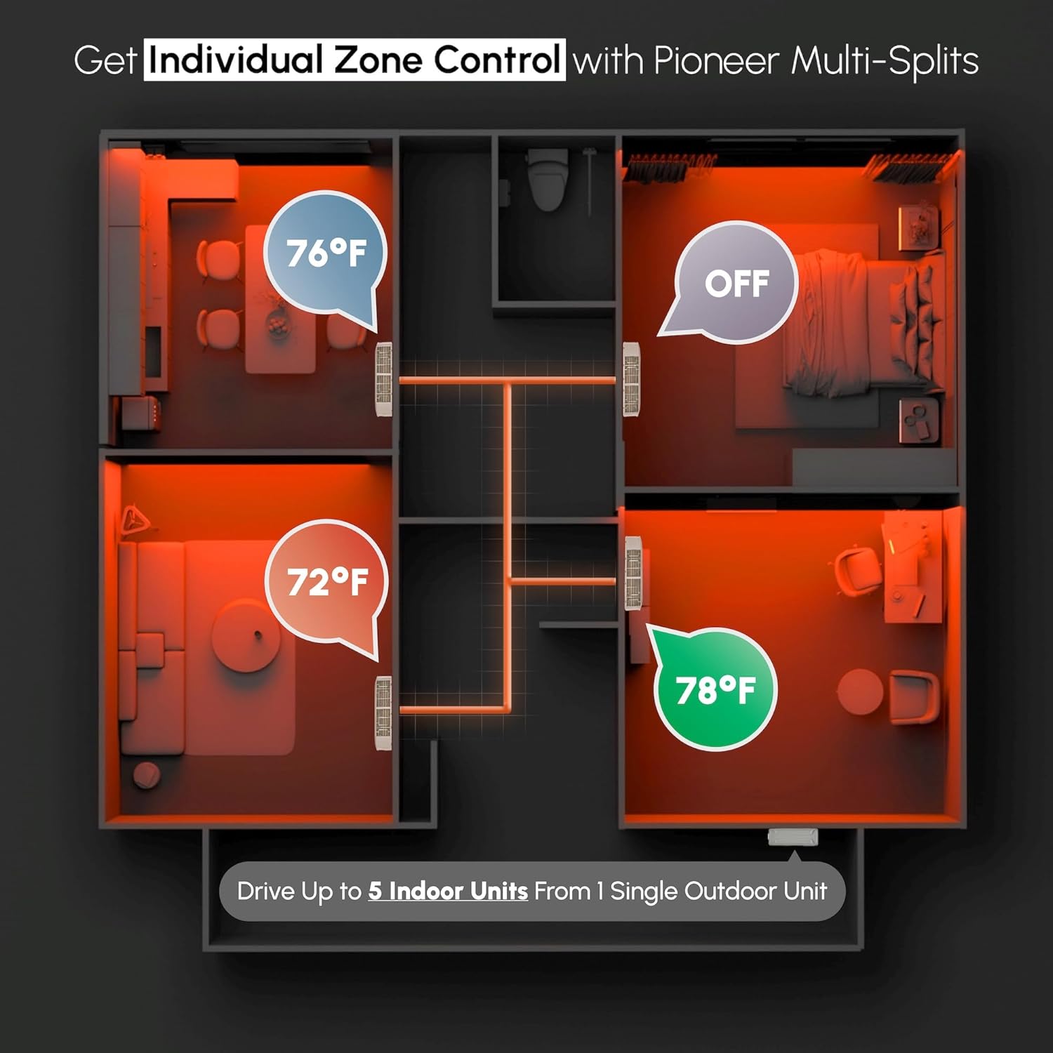 Triple Split 27000 BTU 2.25-Ton Quantum Ultra Wi-Fi 24 SEER2 Energy-Star Multi (3) Zone Wall Mount Air Conditioner Heat Pump 230-Volt