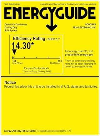 Goodman 3.5 Ton 14.3 SEER2 Air Conditioner R-32 GLXS4BA4210