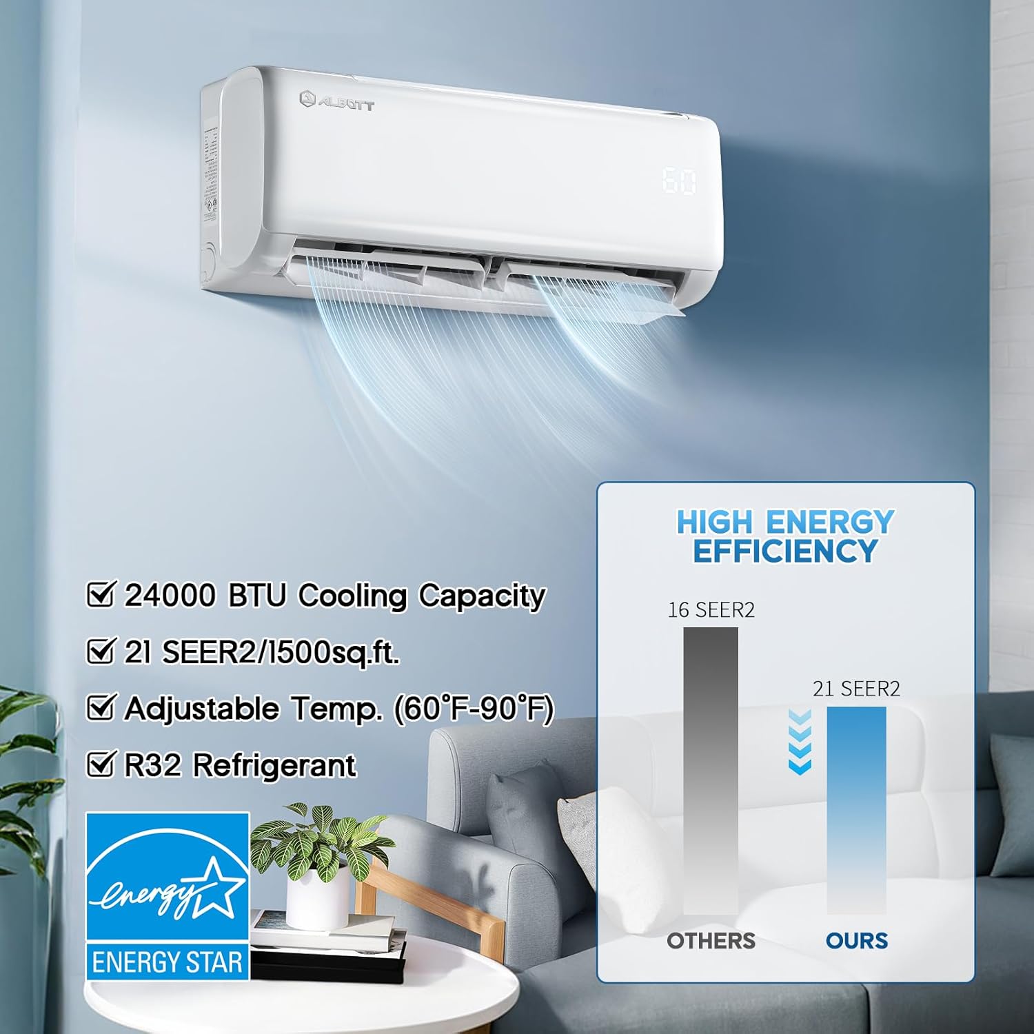 Albott Mini Split Air Conditioner Heat Pump, 24000 BTU 21 SEER2 208V-230V, Energy Star, Remote Control for Rooms up to 1500 Sq.Ft, Wall Ac Unit with 14.8ft Installation Kit, White