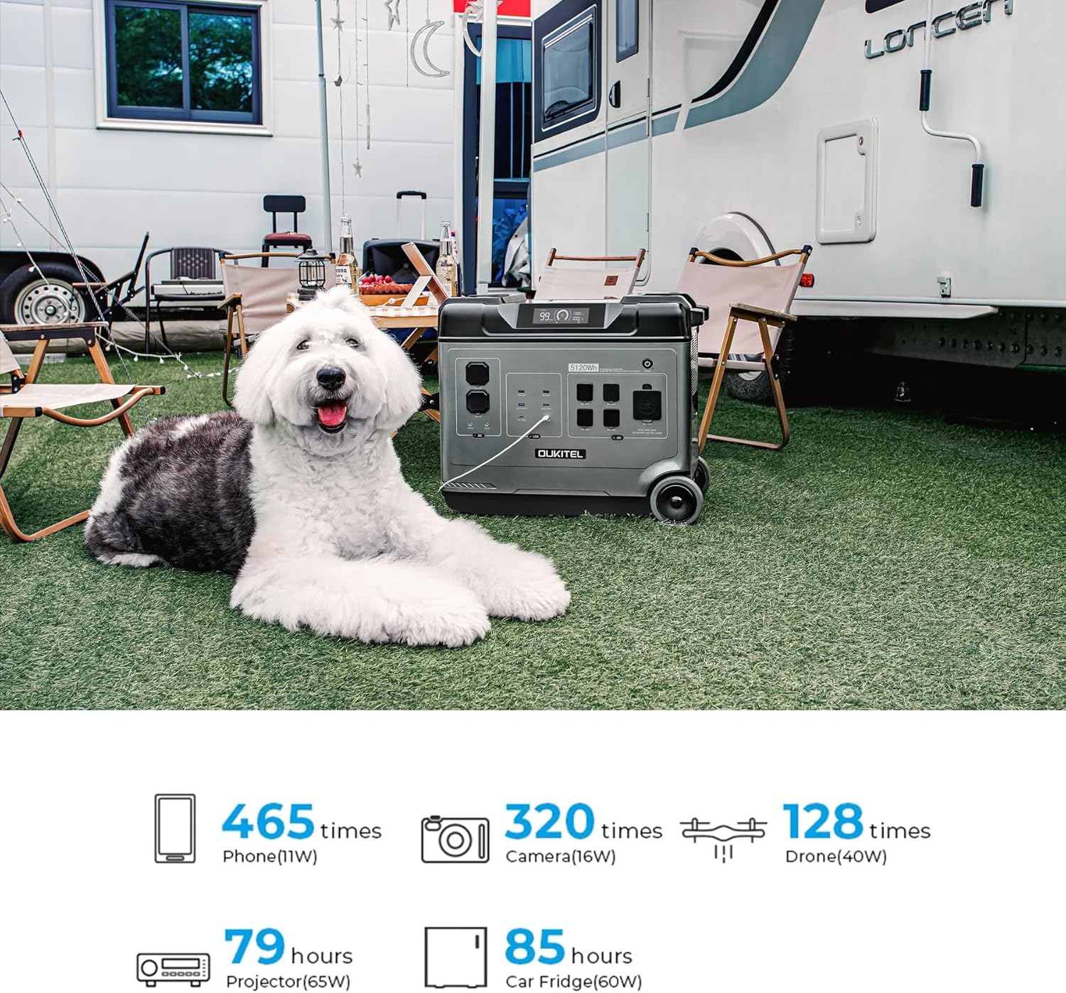 OUKITEL (2025 New)Portable Power Station P5000 Pro With 2 * 500W Solar Panel, 5x3600W AC Output (6000W Surge),5120Wh Large Capacity Solar Generator,1000W MPPT Solar for Emergency, Home Backup, Camping