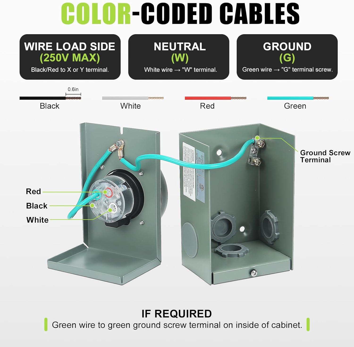 30 Amp Generator Extension Cord 15 Ft & 30 Amp Generator Inlet Box