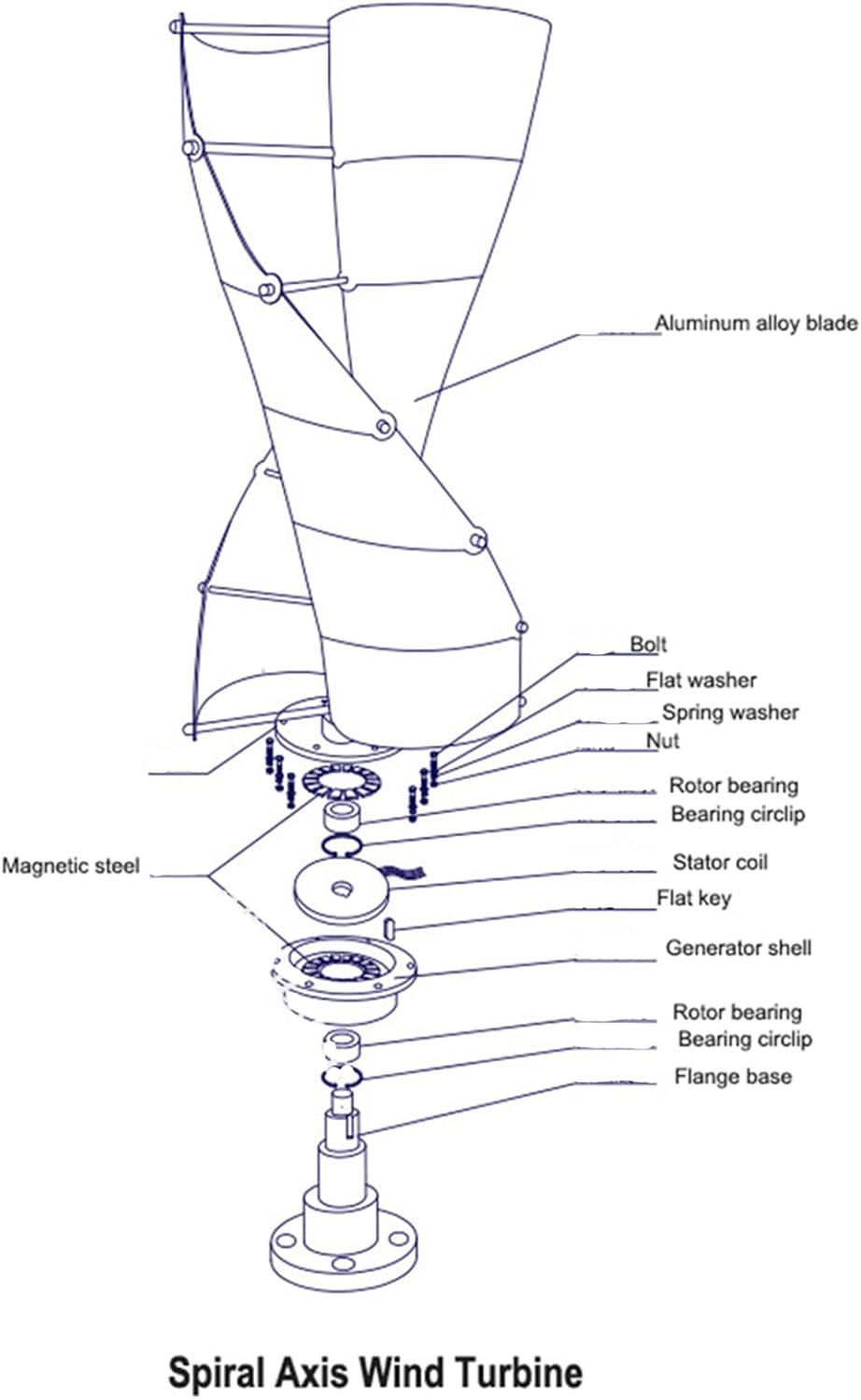Vertical Axis Wind Turbine Generator Kit, 12000W 24V 48V 220V Free Energy Windmill Wind Turbine Generator Home Three Phase Generator Maglev
