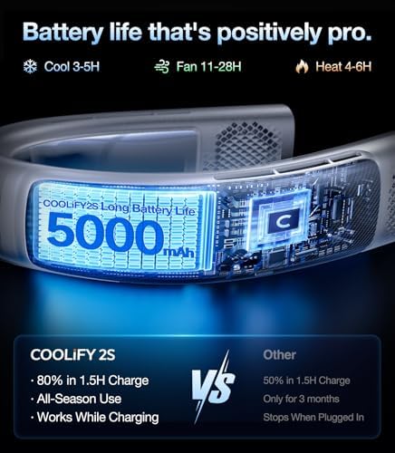 TORRAS COOLiFY 2S Neck Fan, 3 Model, 3-28H Extended Battery Life, Neck Fans that Blow Cold Air, Neck Air Conditioner, Cooling Neck Fan for Work, Hiking, Travel. Gifts for Dad Husband Father, Grey