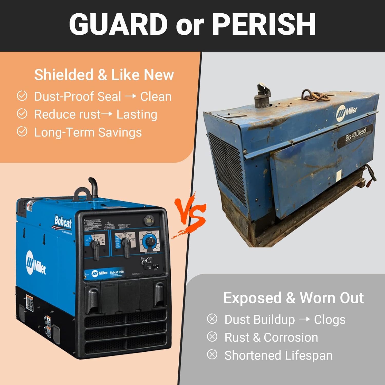 Heavy-Duty Welder Generator Cover - Fits for Bobcat™ 250/260 Diesel, 225/250 Gasoline & Trailblazer® 325/330 Diesel Models, 46