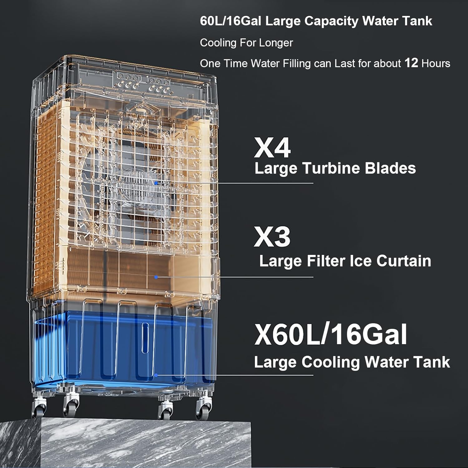 5000CFM Swamp Cooler, Evaporative Cooler, Portable Air Conditioners No Windows Needed, 120°Oscillation, Remote, 16Gal Tank, 12H Timer, 4 Ice Packs, 3 Speeds 3 Modes for Indoor Outdoor