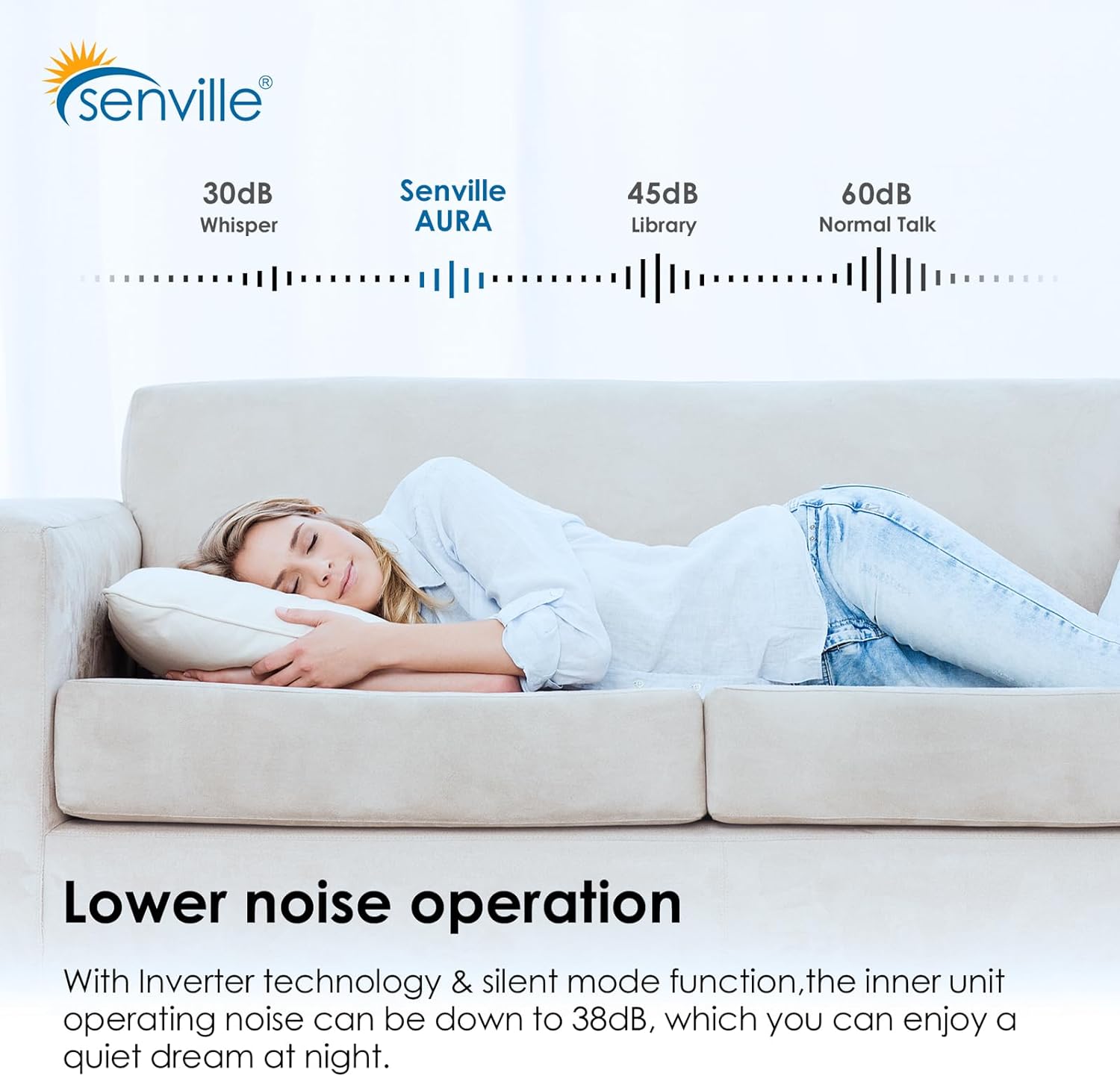 Senville AURA Series Mini Split Air Conditioner Inverter Heat Pump, 9000 BTU, Works with Alexa, Energy Star, White