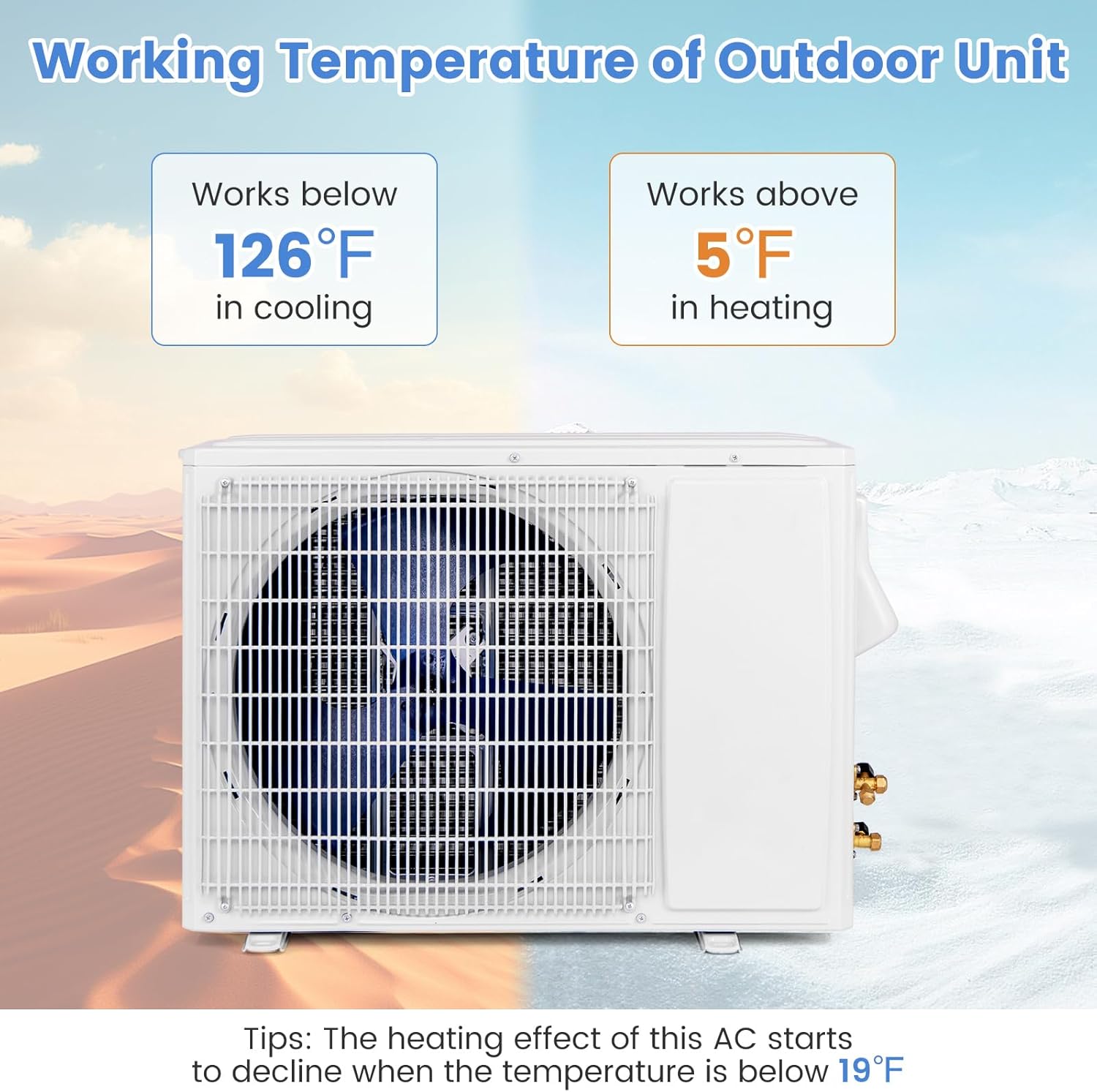 SIMOE 24,000 BTU 21 SEER2 Mini Split Air Conditioner and Heater with Inverter, Wifi Enabled Mini Split Cools Rooms up to 15000 Sq. Ft, 208-230V, Compatible with Alexa, 2 Ton Pre-Charged Heat Pump