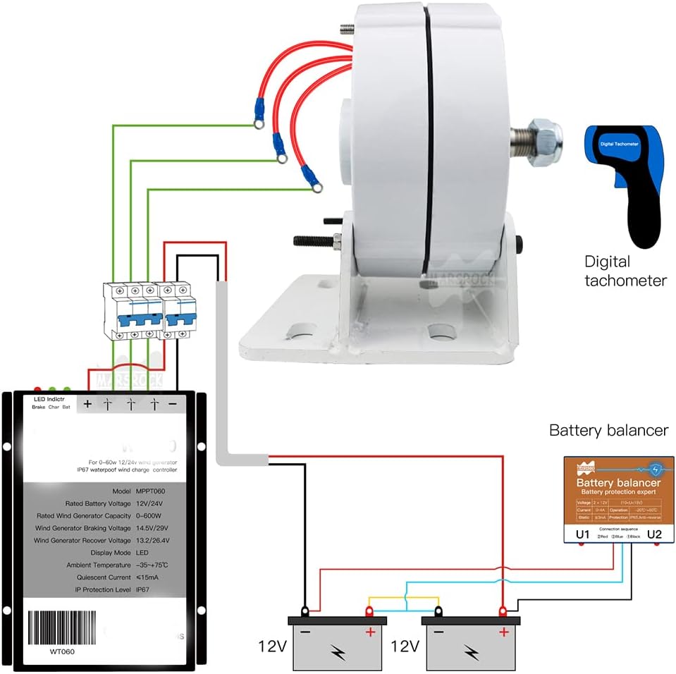 14000W Gearless Permanent Magnet Generator, 12V 24V 48V Low Speed AC Alternator Generators with Base Use for Wind Turbine Water Turbine(White)