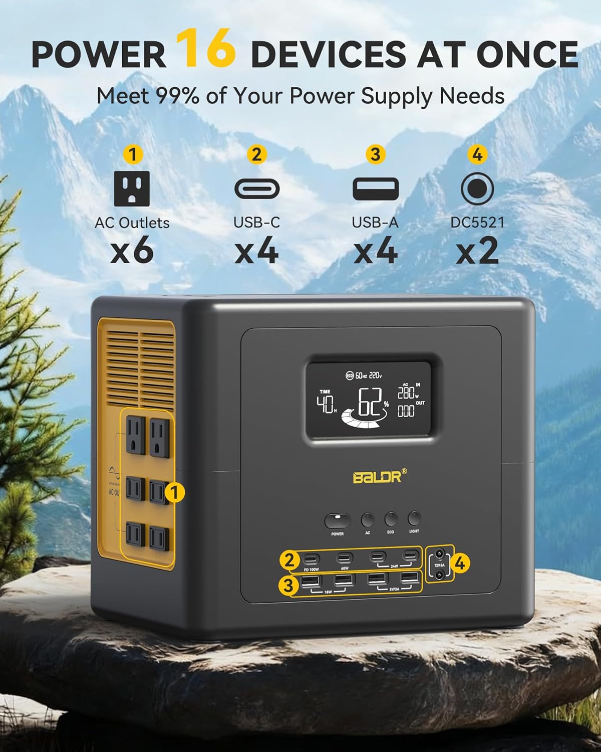 BALDR Portable Power Station 1042Wh Camping Lithium Battery Solar Generator Fast Charging with AC Outlet 1200W Peak Power Bank for Home Backup Outdoor Emergency