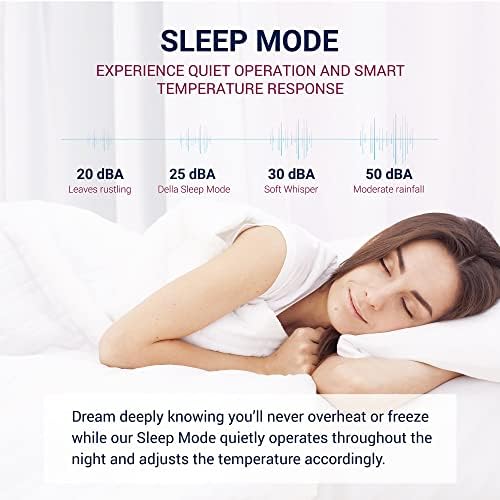 Umbra Series Mini Split Indoor Unit Only, Energy-Efficient, Quiet Operation, Modern Design, Wired & Remote Control