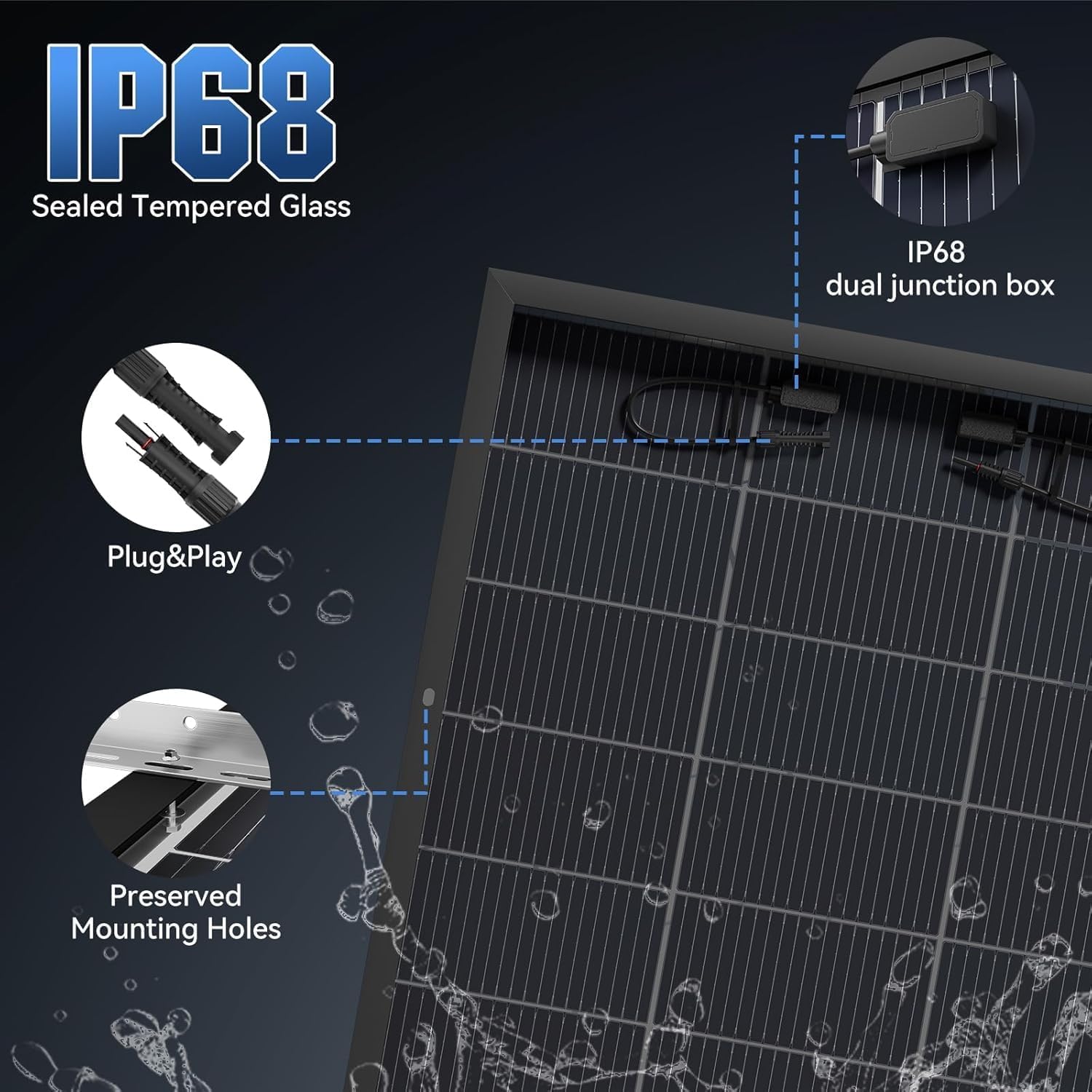 300 Watt Bifacial Solar Panel N-Type 18BB, 25% High Efficiency Monocrystalline Solar Cell Off Grid PV Power for Home Rooftop RV Camper Marine Boat Farm (300W 3Pack)