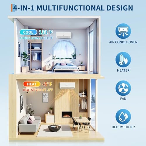 12,000 BTU Air Conditioner & Heater, Covers Room Up to 750 Sq. Ft, All-Seasonal Mini Split AC & Heater Pump w/Inverter, Timer, Sleep Mode, for Bedroom, Office, Living Room (208~230V, 19 SEER)