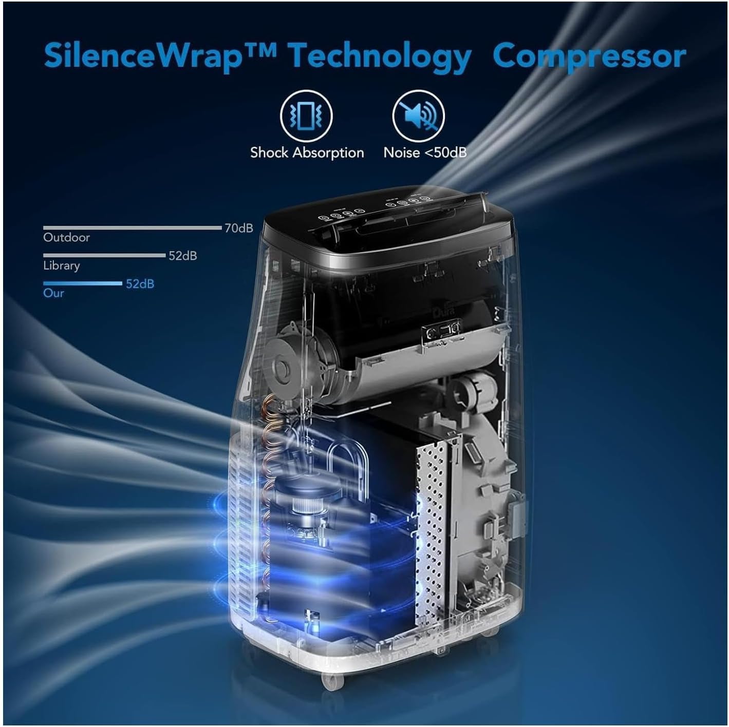 GarveeHome Portable Air Conditioner 15,000 BTU for Room Up to 850 sq ft 3 in-1 AC Unit with Cool, Dehumidifier, Fan - Includes Remote Control, 24H Timer Easy Install Kit for Home, Office, Apartment