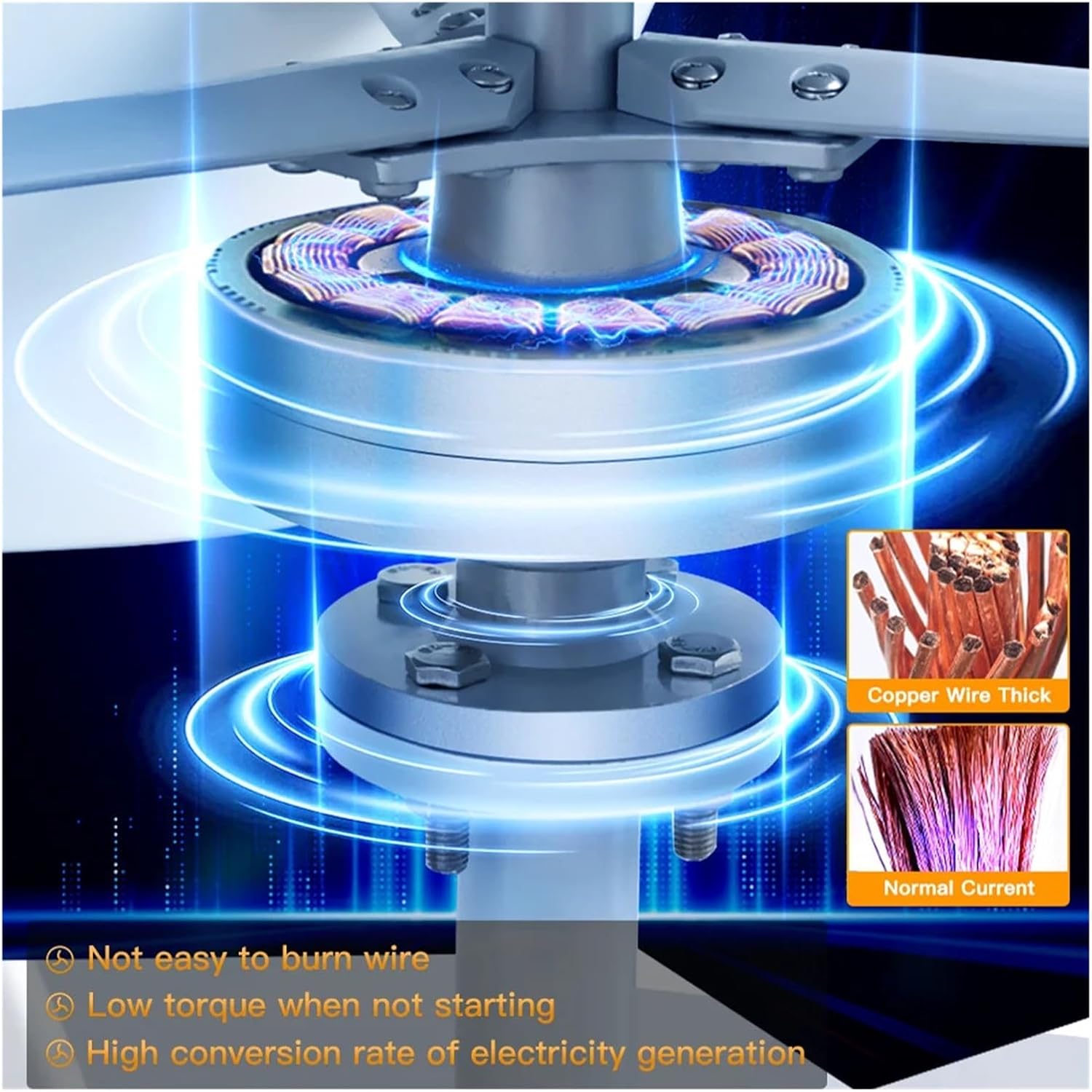 5KW Vertical Axis Wind Turbine High Voltage Generator 5000w 24V 48V with Charge Controller Household Windmill Industrial Energy(Hybrid Control,24V)