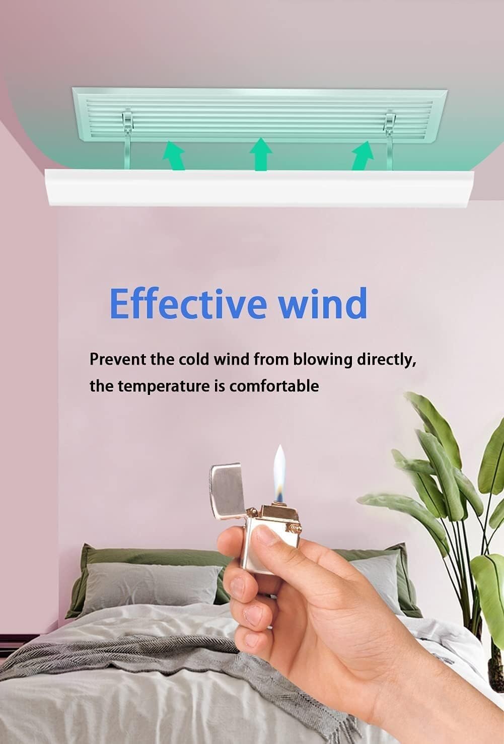 Central Air-Conditioning Windshield, Anti-Straight Wind Deflector Air Outlet Baffle Office Air Conditioner