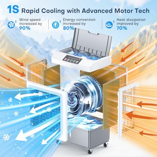 FANCOLE Windowless Air Conditioner, 2100CFM Evaporative Air Cooler with 4 Ice Packs, 700 Sq.ft Swamp Cooler Air Conditioner No Windows Needed w/3Mode & 3Speed, 7H Timer & Remote for Room Garage Patio