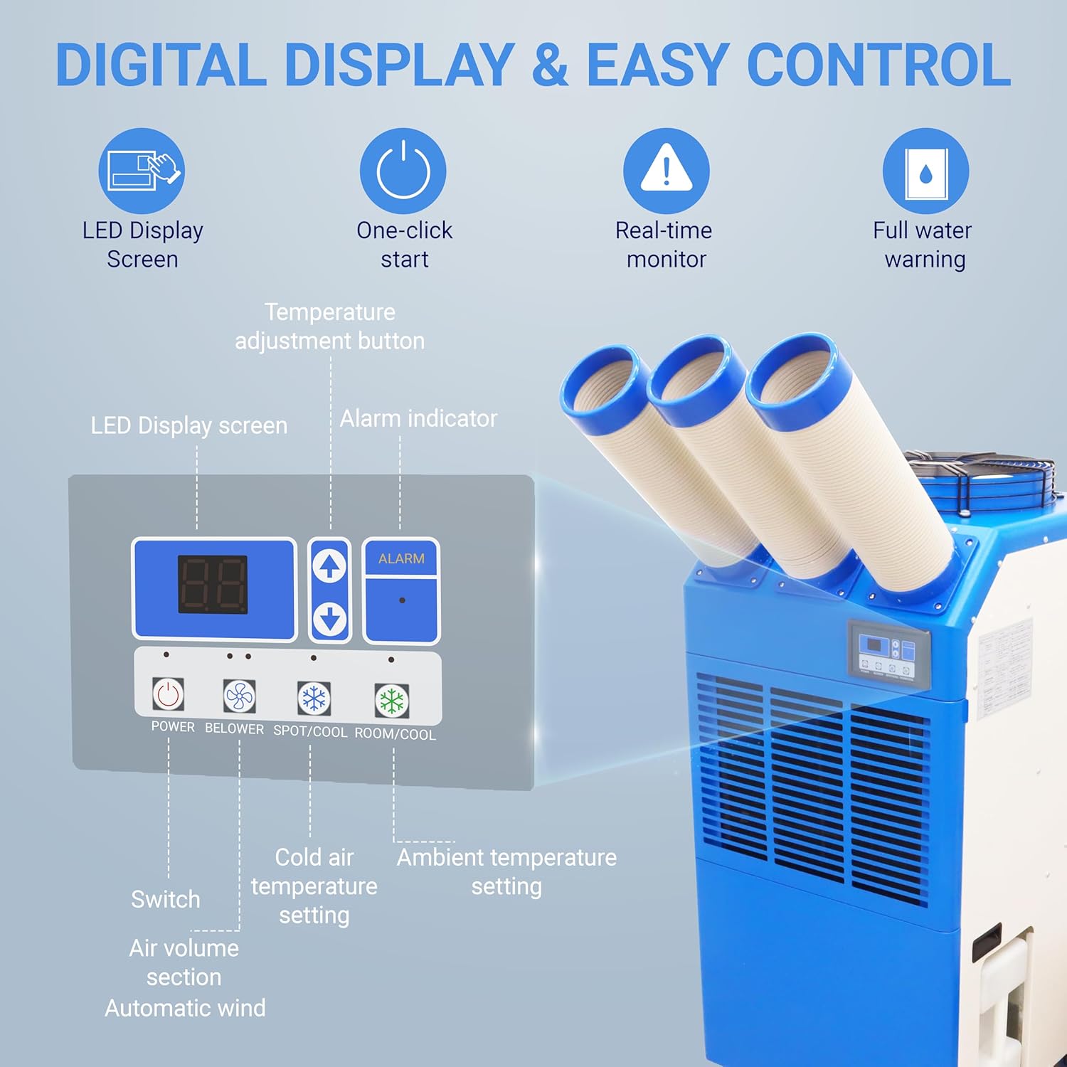 Industrial Air Conditioner 22178BTU/H Industrial Spot Cooler Air Conditioner with 3.7Gal Water Tank Portable Mobile Spot Cooler Three-Duct 2.4KW 220V