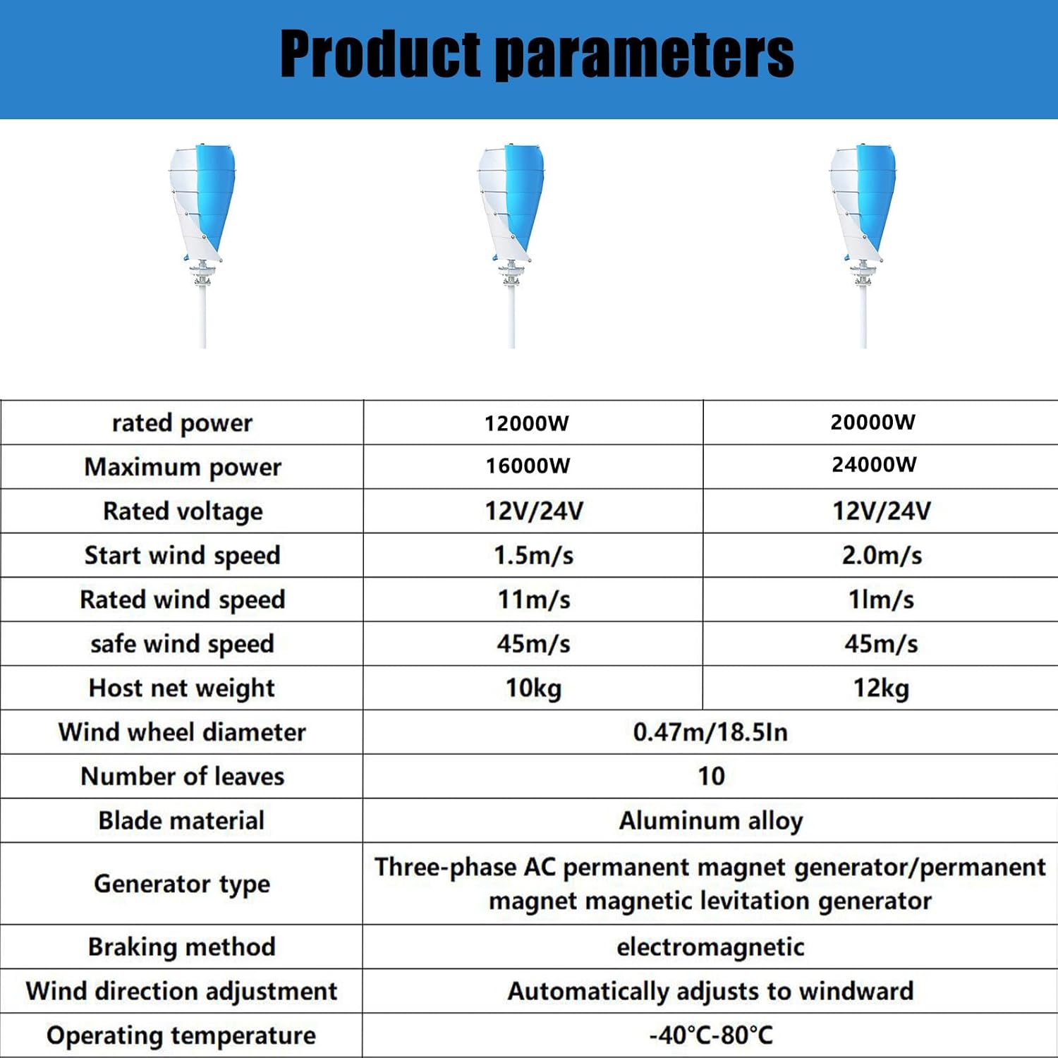 20000W Wind Turbine Generator Kit - 12V/24V AC, MPPT Controller, 10 Blades, Auto Windward Adjustment, Ideal for Marine, RVs, Terraces - Efficient Eco-Friendly Renewable Energy Solution