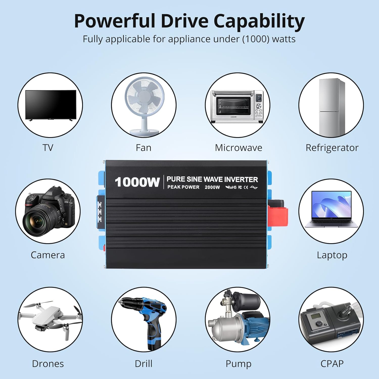 4000W Pure Sine Wave Power Inverter 12V to 120V with Remote Control, 4 AC Outlets + USB Port, ETL Certified for RV, Truck, Home Use, Car Power Inverter with GFCI Protection