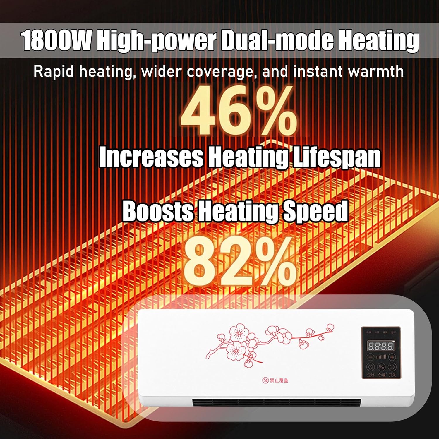 1800W Wall Air Conditioner Wall Mounted Mini AC Unit for Bedroom 2 In 1 Smart Ac Heater with Remote Control, Portable Heater and Fan Combo for RV, Garage, Nursery Heating and Cooling(White)