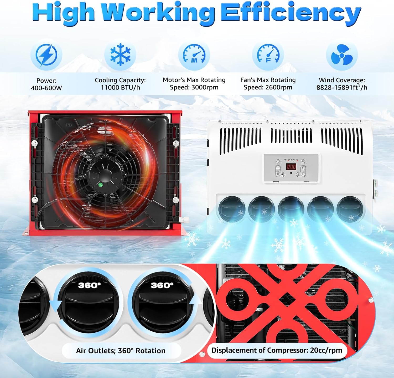 12V 11000 BTU Mini Split Air Conditioner Kit with Controller 2200-2400W Cooling Capacity Mini Split AC System for Trucks, Caravans, RVs, 8828.68-15891.6ft³/h Air Volume, Only Cooling