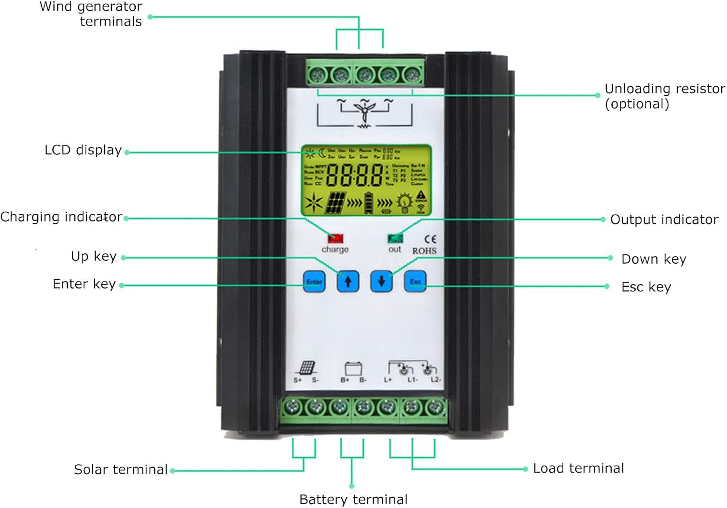 Wind Solar Controller, Digital nt Control Regulator, 12V 24V 600W PWM Charging with LCD Di, Multiple f Grid Solar Wind System
