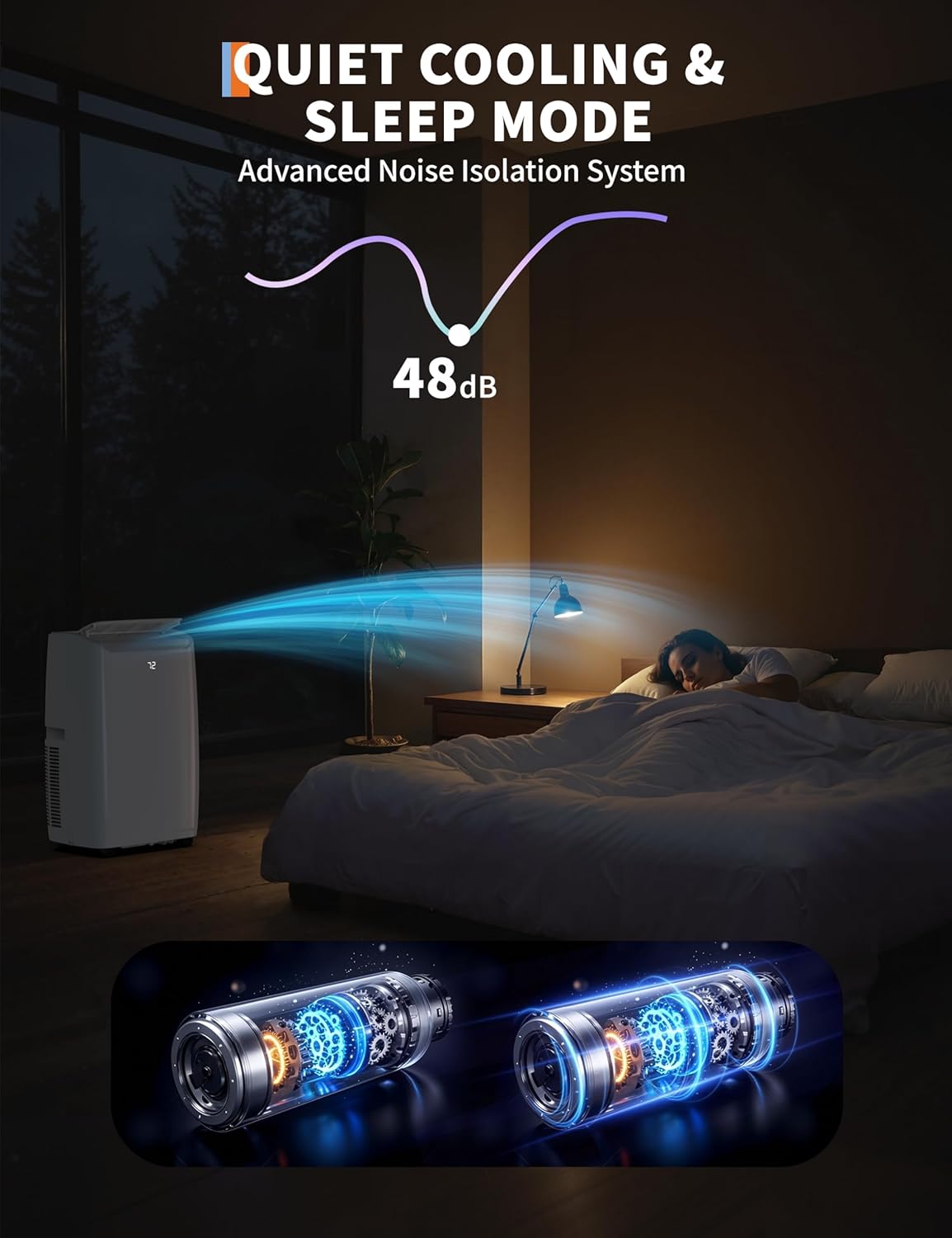 14000 BTU Portable Air Conditioners with Remote Control, 3 in-1 Free Standing Cooling AC Unit with Fan & Dehumidifier, Cools Room up to 750 sq.ft, Smart/Sleep Mode,3 Speed,Auto Swing,24H Timer