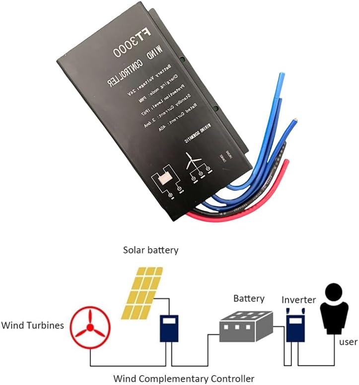 48v,12000W Wind Solar Hybrid System MPPT Charge Controller, for All Wind Turbines Home Wind System 12V 24V 48V Auto Regulate for Home Appliance