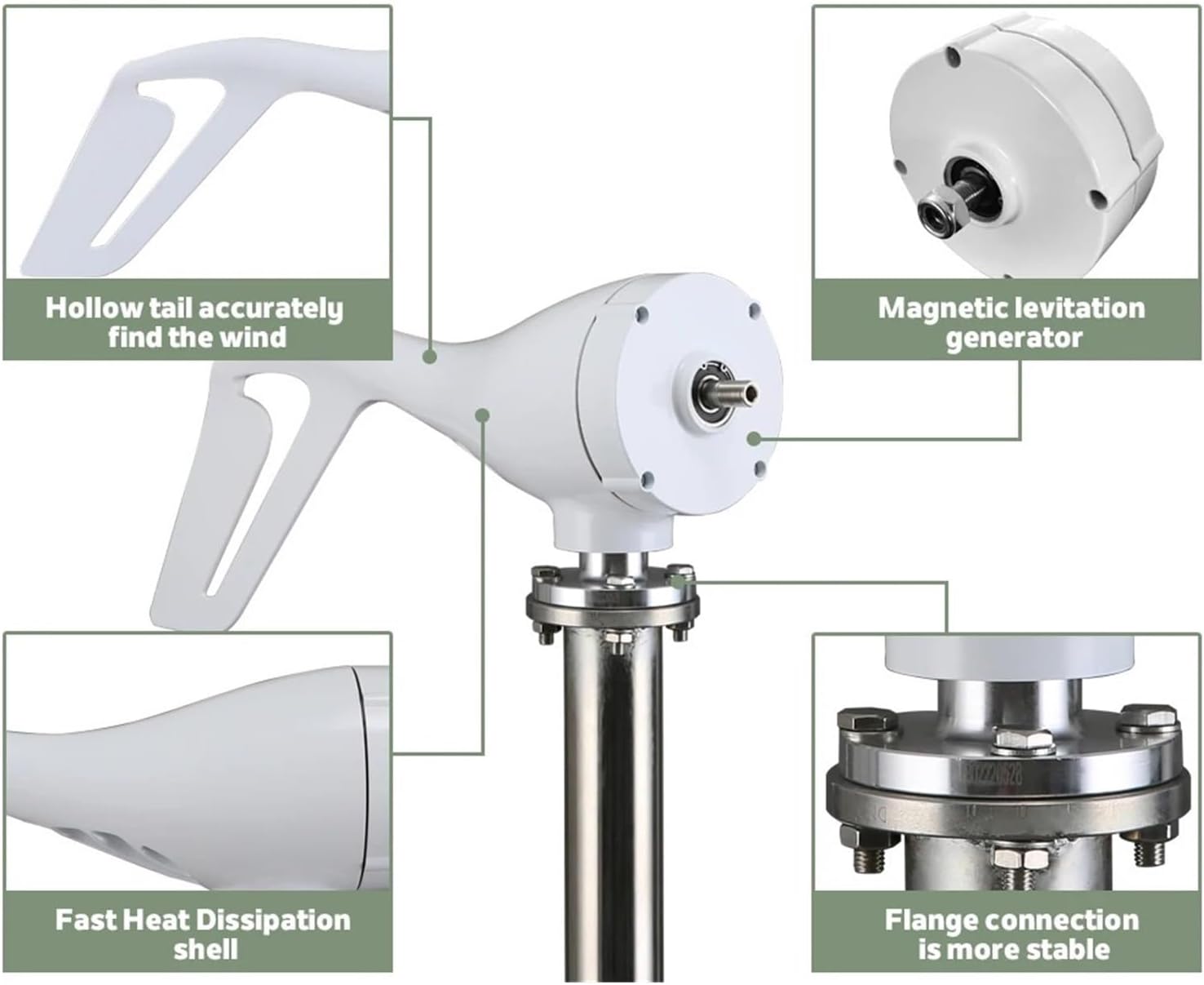 1000W Wind Turbine Generator Kit Horizontal Turbine 12V/24V/48V Low Noise Household with 7 Blades Industrial Energy(Off Grid System,48V_1000W)