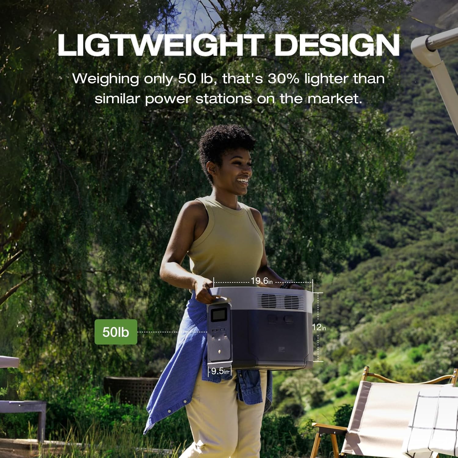 EF ECOFLOW Portable Power Station DELTA 2 Max with 220W Solar Panel and AC Charging Cable, Full Charge in 1 Hr, 2048Wh Solar Powered Generator for Home Backup(Solar Panel Optional)