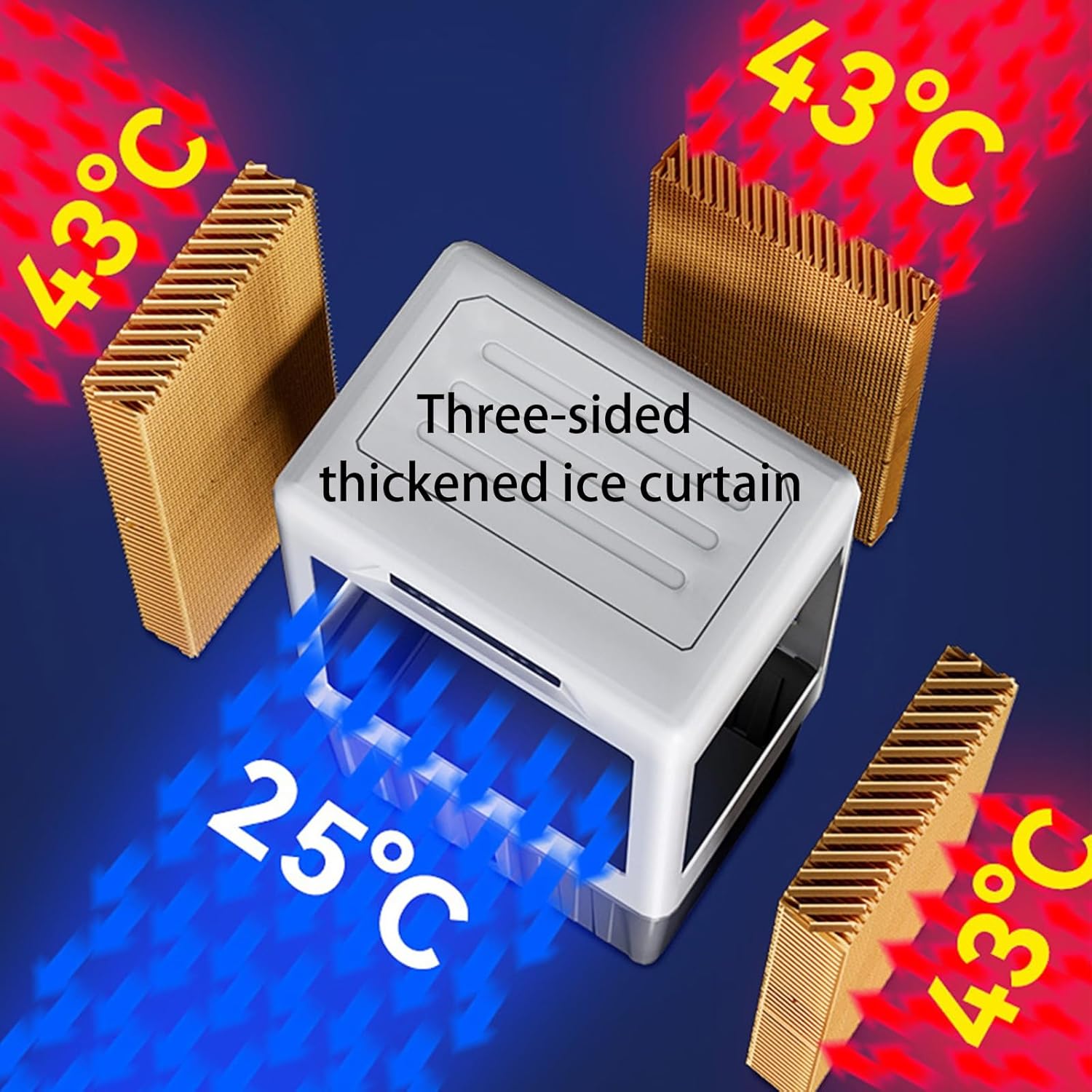 Evaporative Air Cooler, Portable Air Conditioner with Timer and Ice Packs, 3-Speed Windowless Air Conditioner for Room Office(77 * 48 * 139cm)